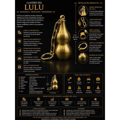 Llavero Wu Lou De Latón Feng Shui Amuleto 4 Cm Hu Lu, Gulu Dorado