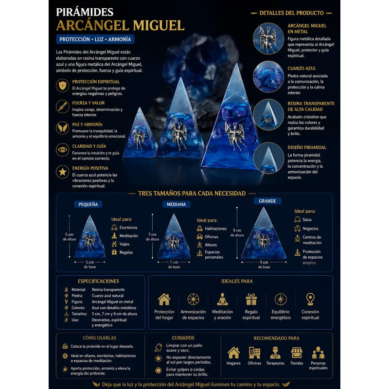 Piramide Angel En Tamaños 5 Cm, 7 Cm Y 9 Cm A Elegir Azul 5cm by HEREJE