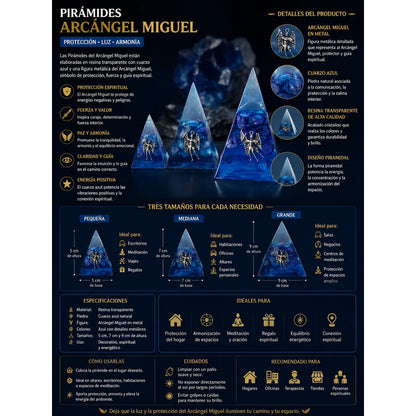 Piramide Angel En Tamaños 5 Cm, 7 Cm Y 9 Cm A Elegir Azul 5cm by HEREJE